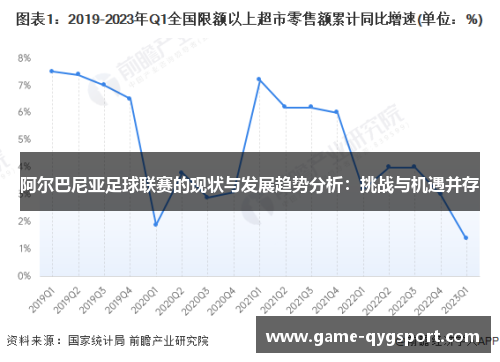阿尔巴尼亚足球联赛的现状与发展趋势分析：挑战与机遇并存
